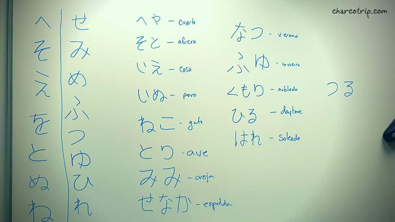 Aprendiendo japones