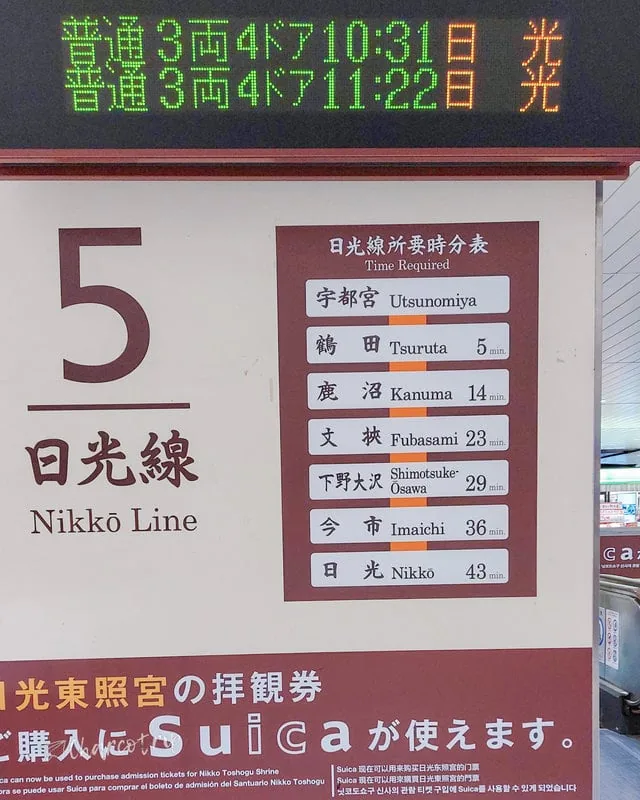Nikko Line estaciones